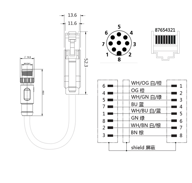 encsc 8-rj45 8-721/5 m m12转rj45-ethernet/ip & ethercat总线协议